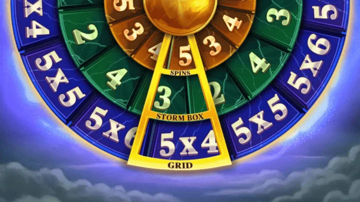 Pots of Power: Zeus - Roda pengaturan bonus dengan tiga cakram